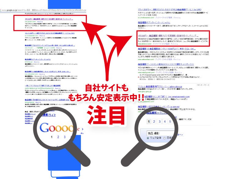 自社サイトももちろん安定表示中!!