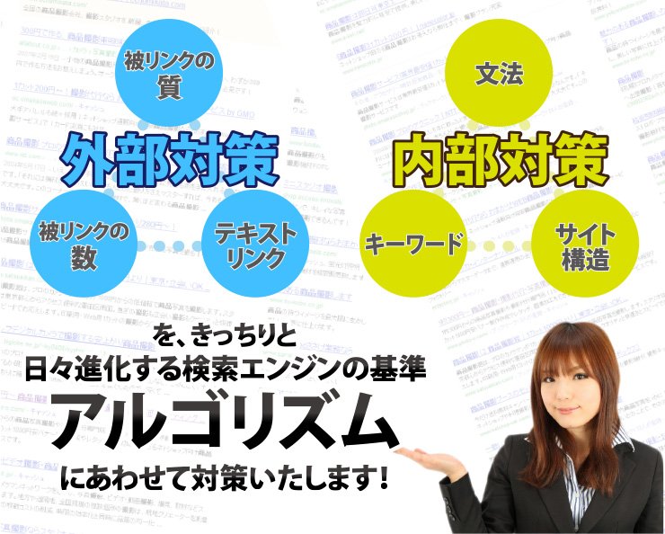 外部対策・内部対策をきっちりと
日々進化する検索エンジンの基準アルゴリズムに合わせて対策いたします!