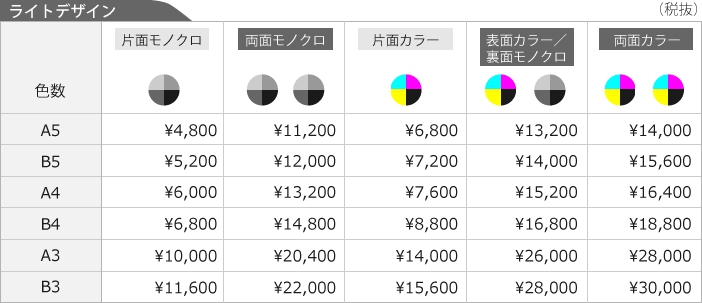 料金表