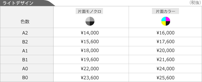 料金表