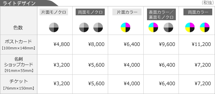 料金表