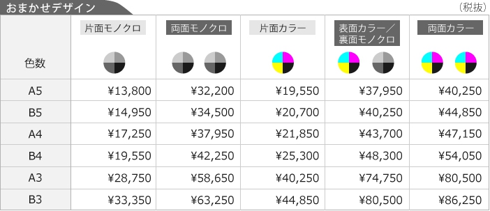 おまかせデザイン、チラシ・フライヤー・リーフレットデザイン料金表