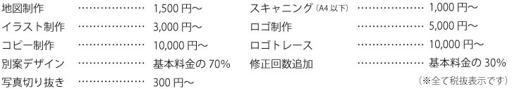 オプション内容