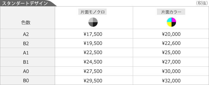スタンダートデザイン、ポスターデザイン料金表