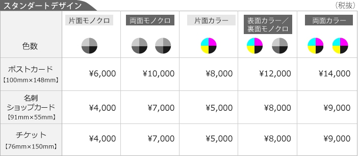 スタンダートデザイン、名刺・ポストカード・チケット料金表