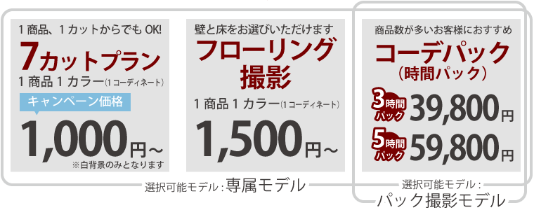 7カットプラン キャンペーン価格 1,000円~ フローリング撮影 1,500円~ コーデパック(時間パック) 3時間パック 39,800円 5時間パック 59,800円