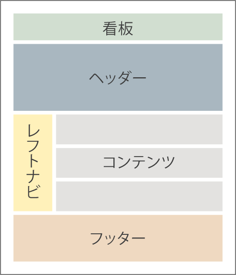 トップページ