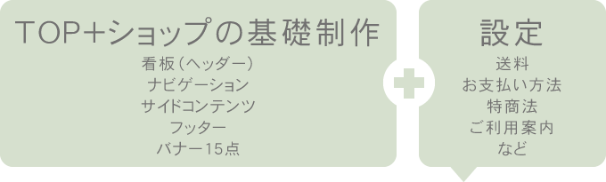TOP+ショップの基礎制作 看板(ヘッダー) ナビゲーション サイドコンテンツ フッター バナー15点 + 設定 送料 お支払い方法 特商法 ご利用案内 など